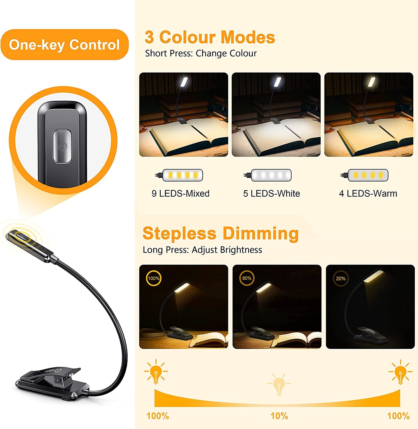 Rechargeable Book Light for Bedtime Reading: 9 LED Lamp with Power Indicator, 3 Eye-Friendly Modes, Stepless Dimming, Extended Battery Life, 360° Flexible Clip-On Reading Light