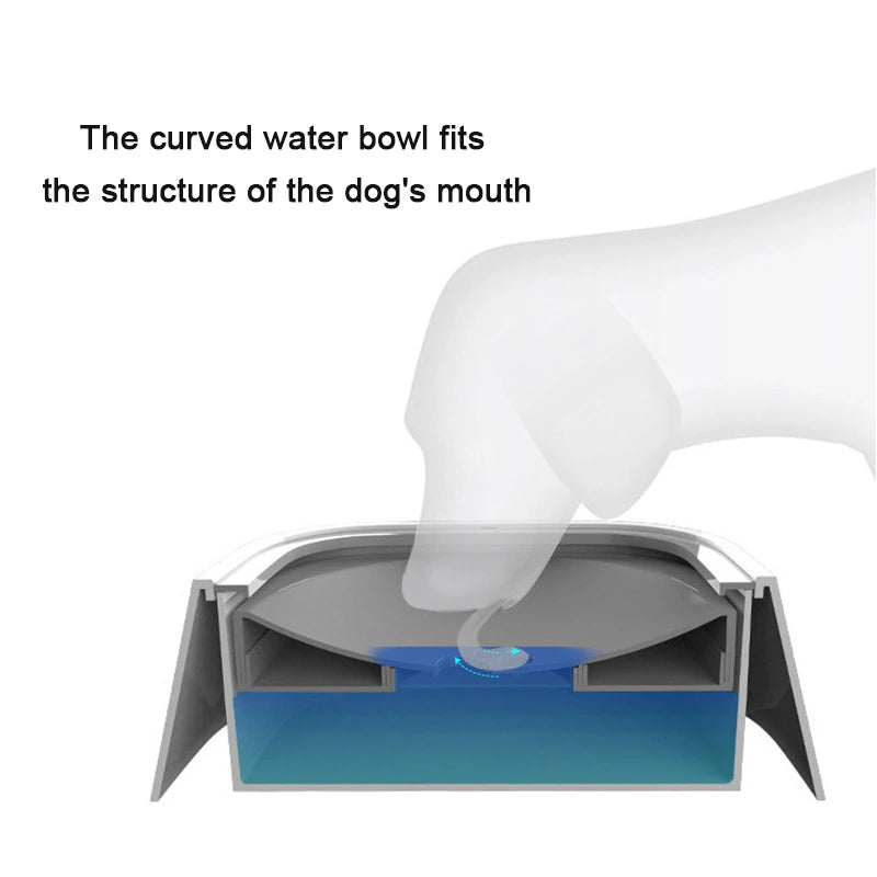 Spill-Proof Dog and Cat Floating Water Bowl with Non-Wetting Mouth Design - Anti-Overflow Water Dispenser in Durable Plastic