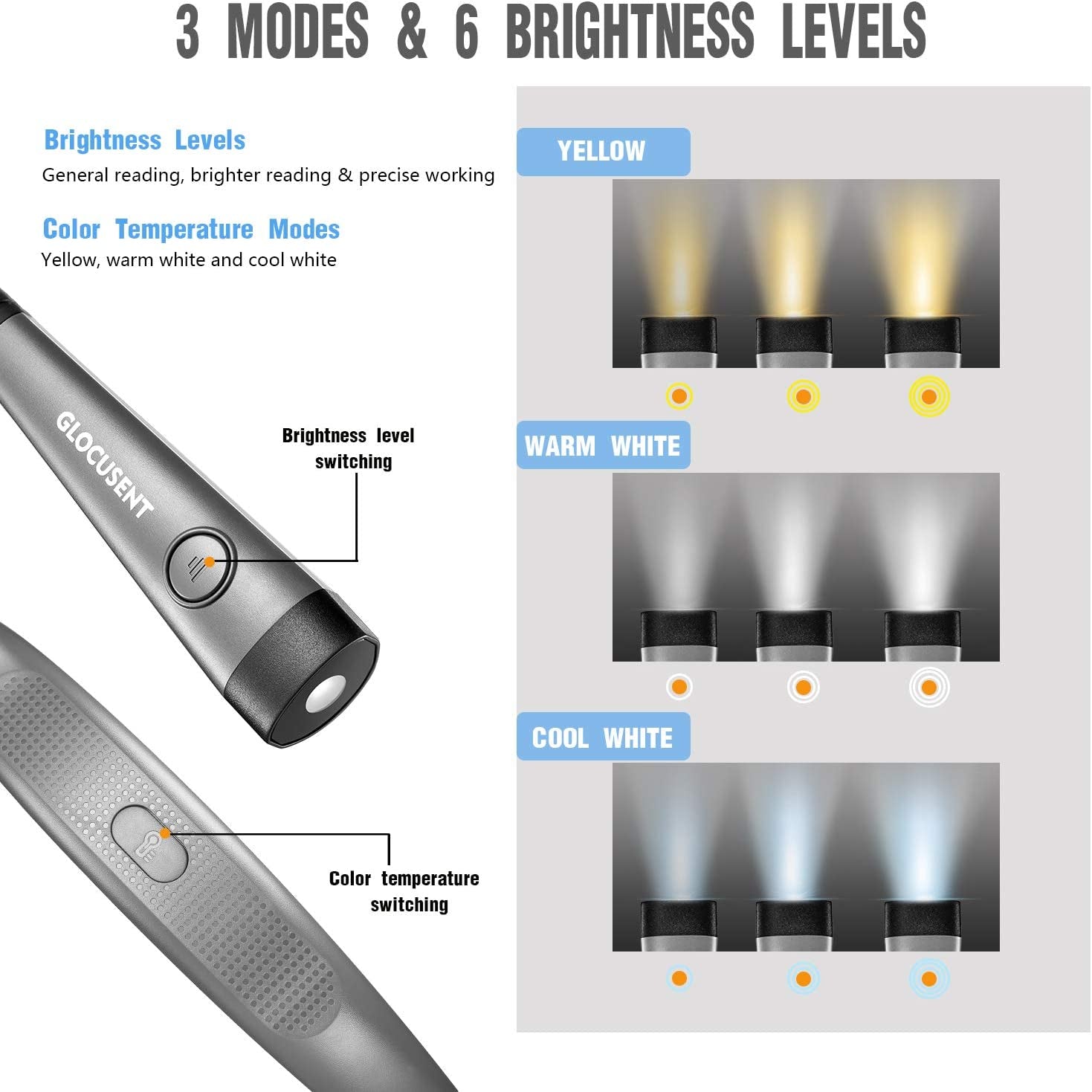 Rechargeable LED Neck Reading Light: 3 Colors, 6 Brightness Levels, Flexible Arms, Extended Battery Life - Ideal for Reading, Knitting, Camping, and Repairs